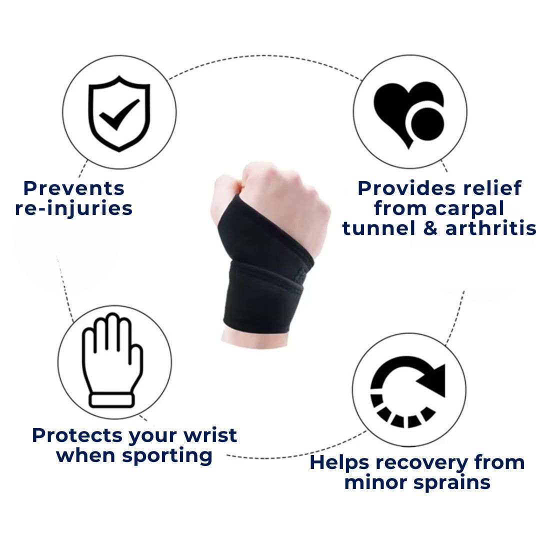 FlexiSupport Orthopedic Wrist Brace | Adjustable Fit