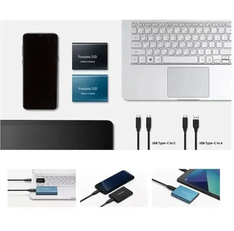 Nzmarket 2TB Portable External SSD – Fast, Compact & Shock-Resistant