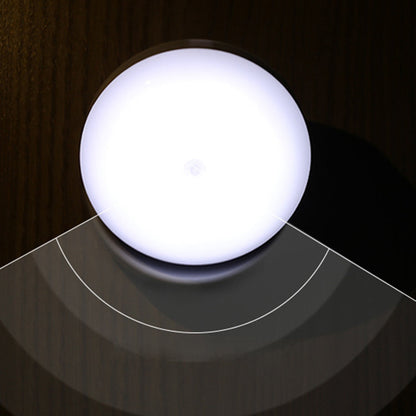Nzmarket Indoor LED Motion Sensor Night Light – Auto On/Off, Soft Glow