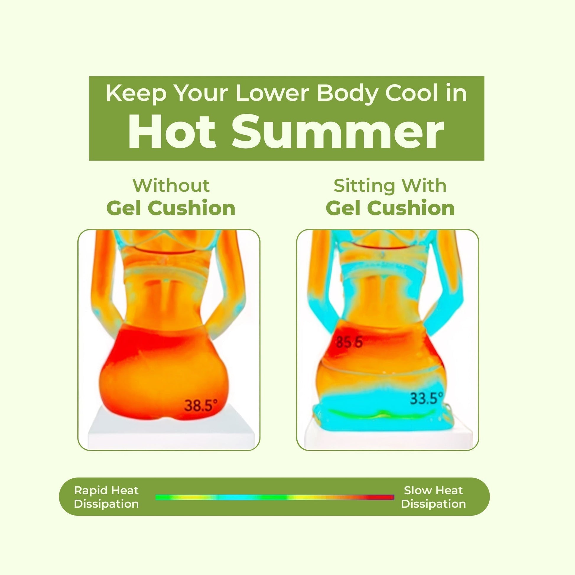 Honeycomb Gel Seat Cushion – Super Comfortable