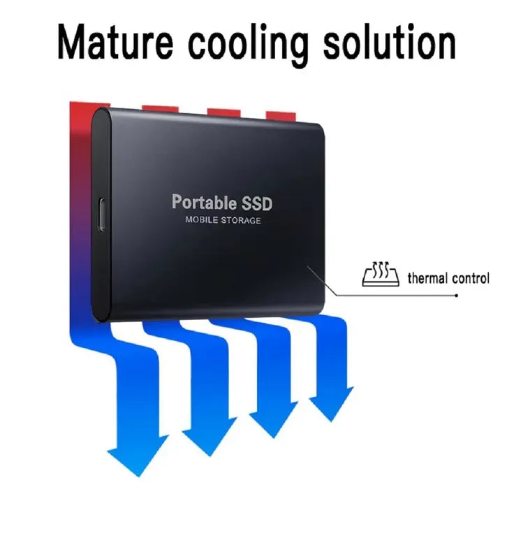SSD External Hard Drive 1TB