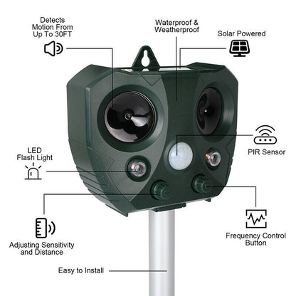 Nzmarket Solar-Powered Ultrasonic Bird & Pest Repeller
