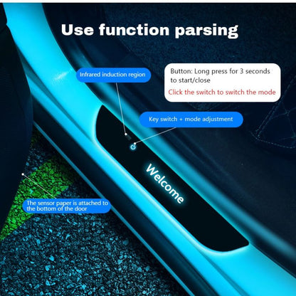 Nzmarket Magnetic Stick-On LED Car Lights – Waterproof, No Wiring