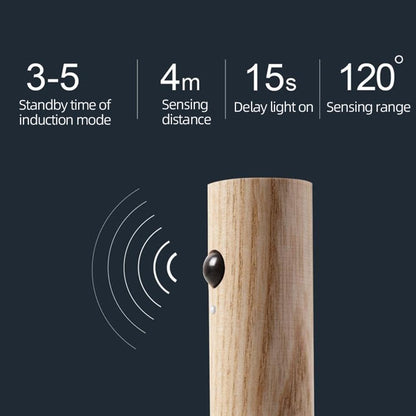 Nzmarket™ Wooden Motion Sensor LED Wall Light – Auto PIR On/Off
