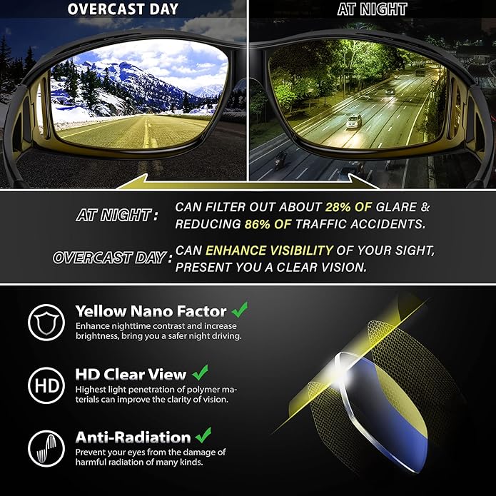 Polarized Riding Glasses for Night Driving