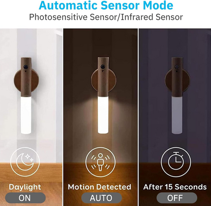 Nzmarket™ Wooden Motion Sensor LED Wall Light – Auto PIR On/Off