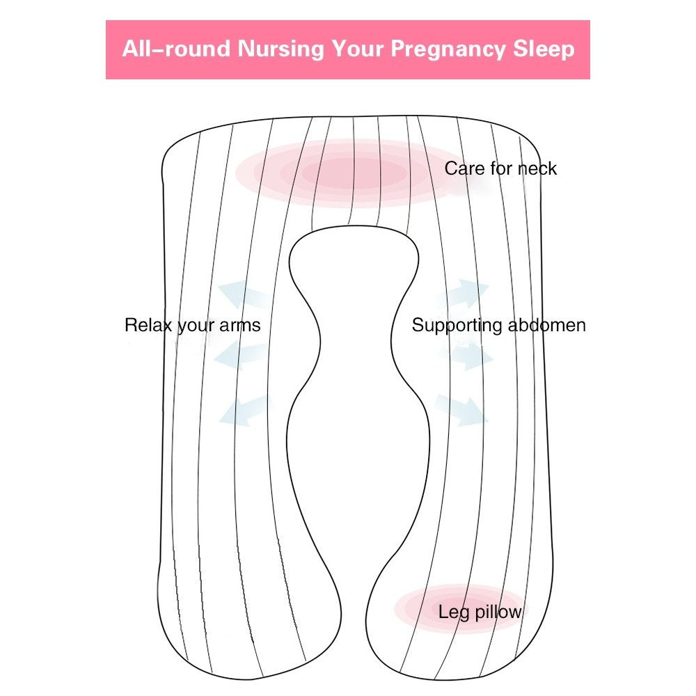 Nzmarket - Pregnancy Pillow