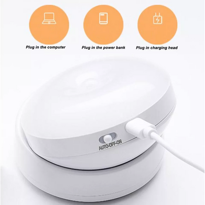 Nzmarket Indoor LED Motion Sensor Night Light – Auto On/Off, Soft Glow