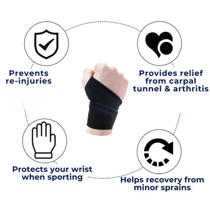 FlexiSupport Orthopedic Wrist Brace | Adjustable Fit