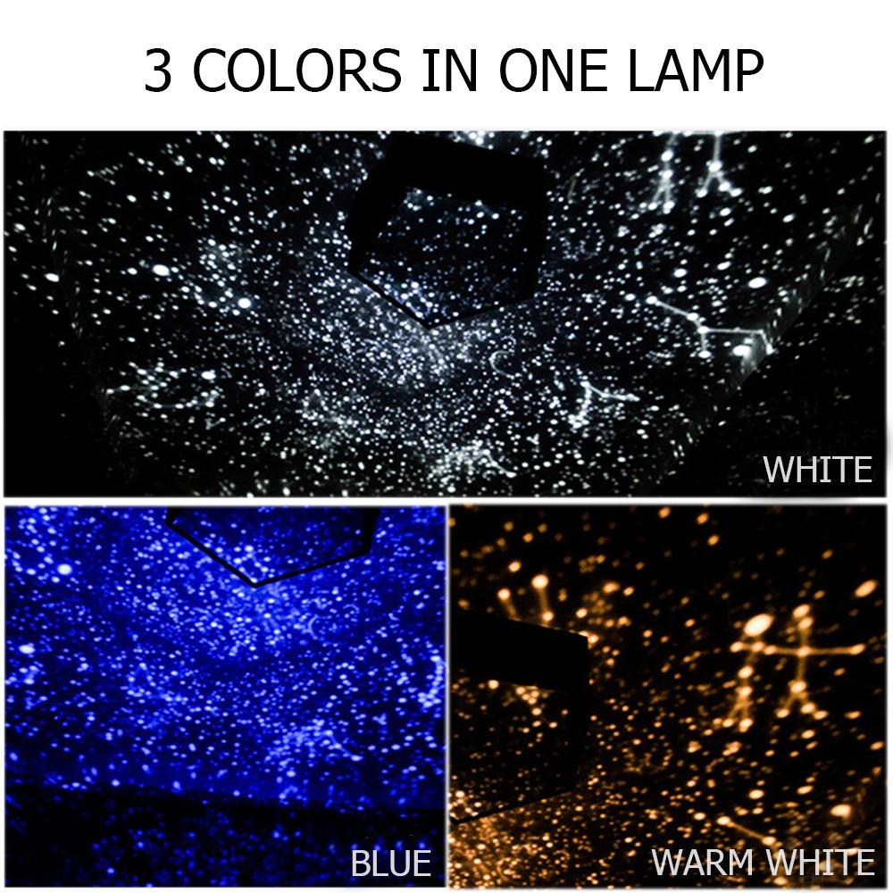 Nzmarket Lynx Galaxy Projector