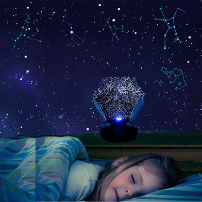Nzmarket Lynx Galaxy Projector