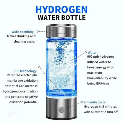 AquaCure Hydrogen Water Bottle Generator