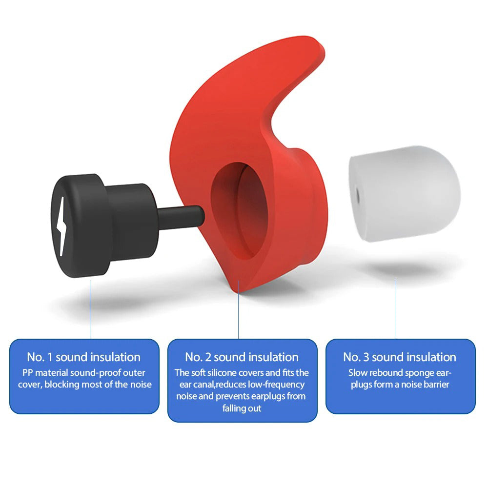 Nzmarket Earplugs
