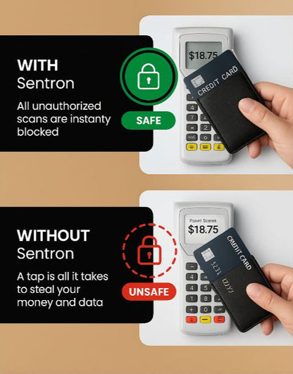 Sentron RFID Blocking Card