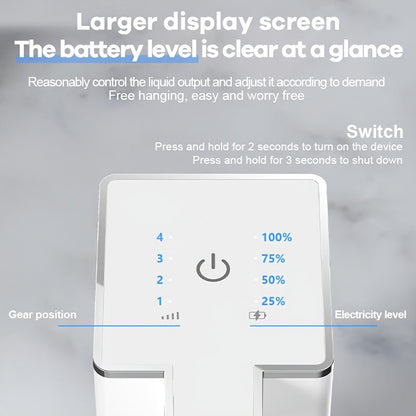 Nzmarket Touchless Automatic Soap Dispenser – Adjustable Speed