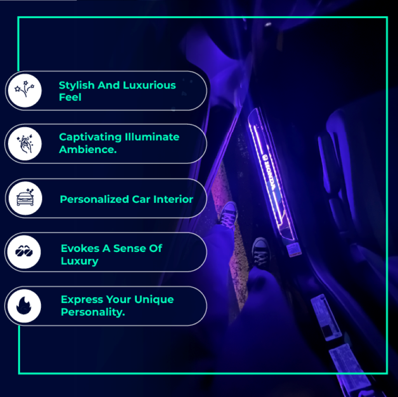 Nzmarket Magnetic Stick-On LED Car Lights – Waterproof, No Wiring