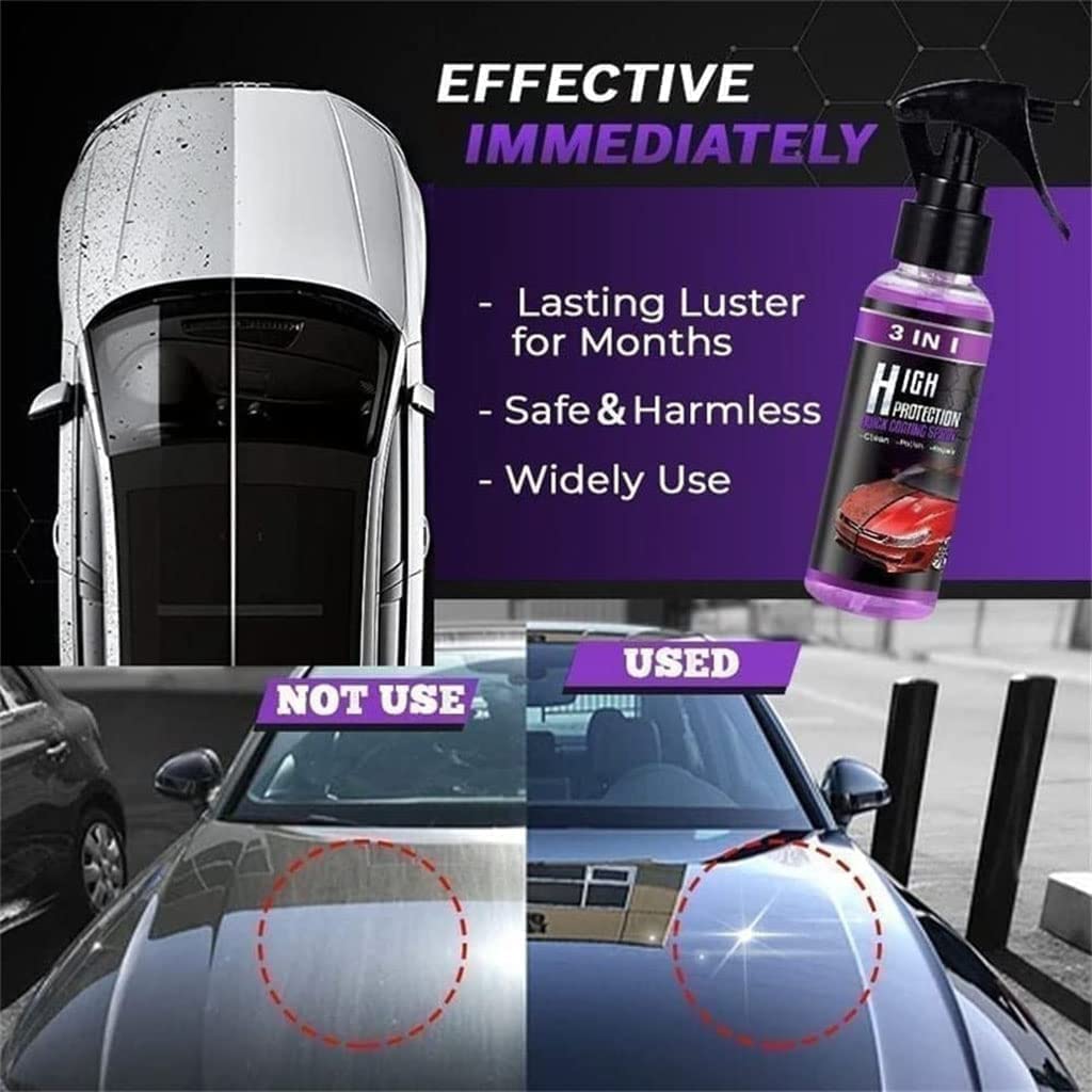 Nzmarket™ 2-Step Advanced Car Coating Spray – Mirror-Like Shine & Protection