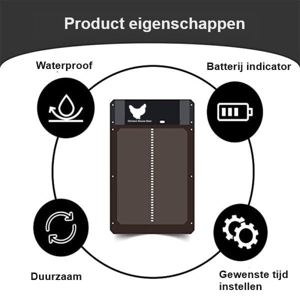 AutoCluck Automatic Pro Chicken Door