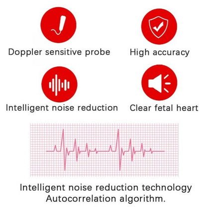 Nzmarket Fetal Doppler Heart Rate Monitor Home Pregnancy Baby Fetal Heart Rate Sound Detector