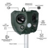 Nzmarket Solar-Powered Ultrasonic Bird & Pest Repeller