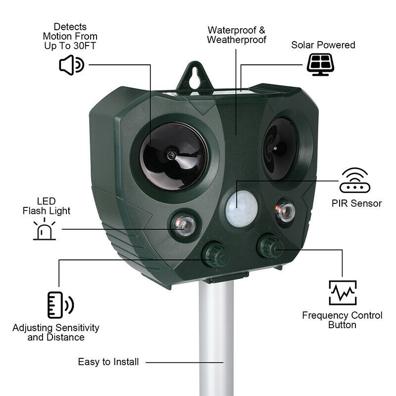 Nzmarket Solar-Powered Ultrasonic Bird & Pest Repeller