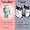 Nzmarket 5-in-1 Gourmet Food Grater – Stainless Steel, Built-In Container