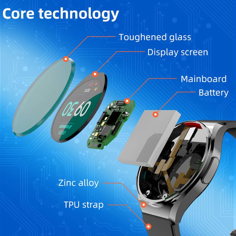 HealthSync Smartwatch - One-Click Blood Sugar, Blood Pressure, Heart Monitoring and More