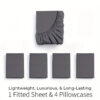 Nzmarket 5-Piece Bamboo Microfibre Fitted Sheet Set – All-Season Comfort