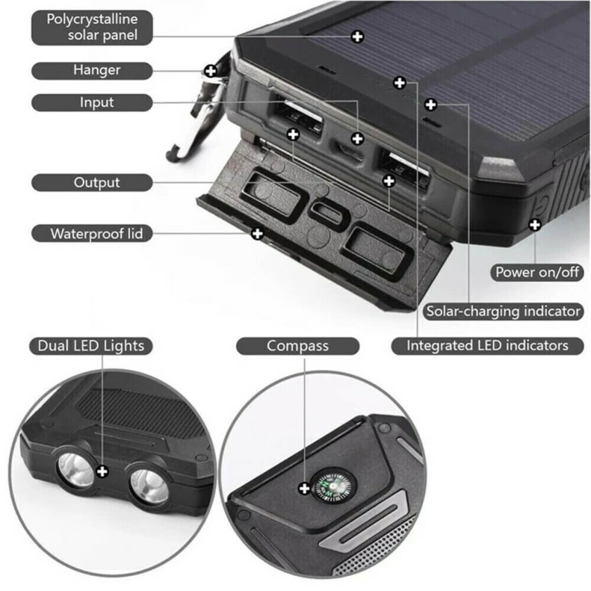 Solar External Power Bank – 20,000mAh, Waterproof & Portable USB Charger