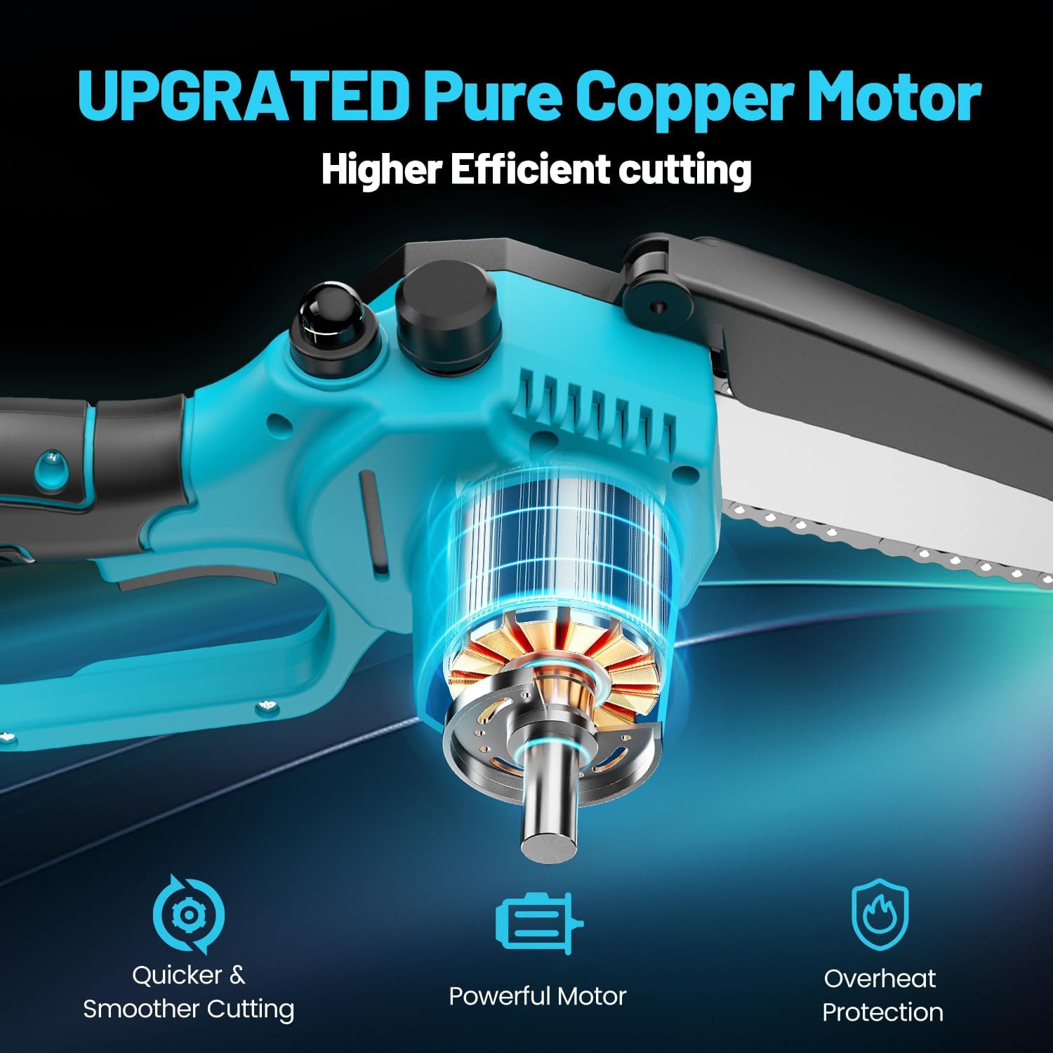 Nzmarket 6-Inch Cordless Mini Chainsaw with 2 Bonus Batteries – Lightweight One-Hand Pruning Saw