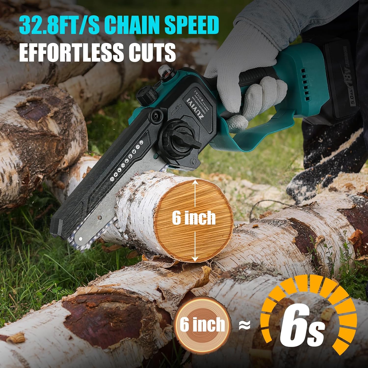 Nzmarket 6-Inch Cordless Mini Chainsaw with 2 Bonus Batteries – Lightweight One-Hand Pruning Saw