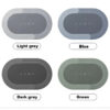 Nzmarket Non-Slip Water-Absorbent Floor Mat – Home & Bathroom