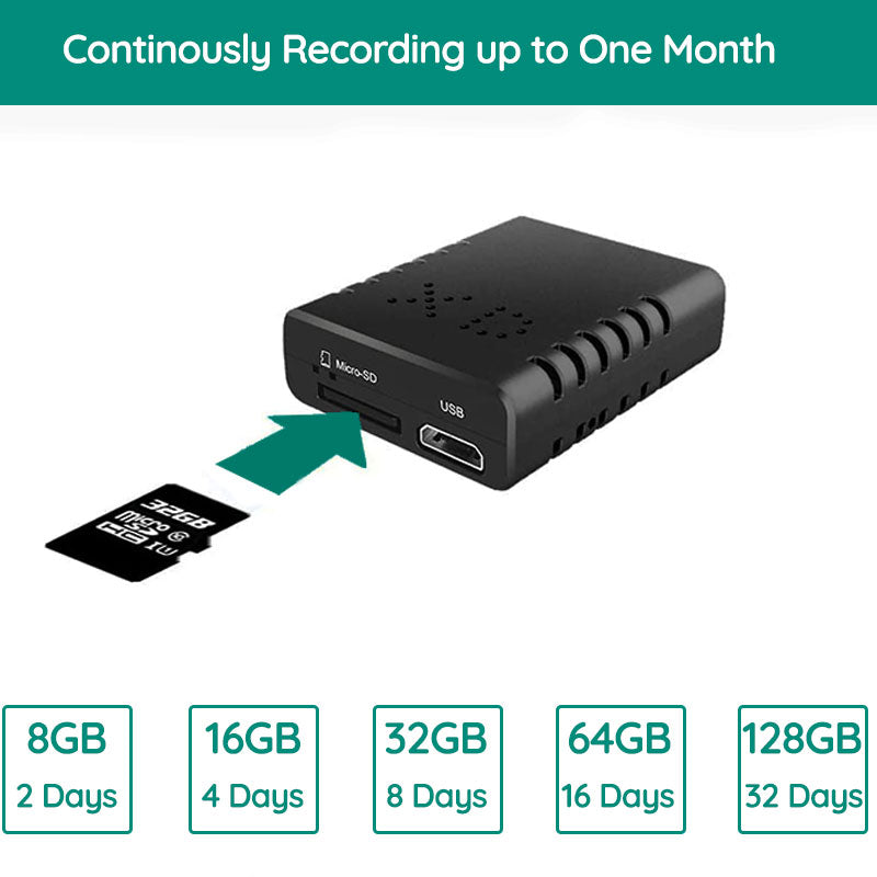 Mini HD Video Camera with Audio