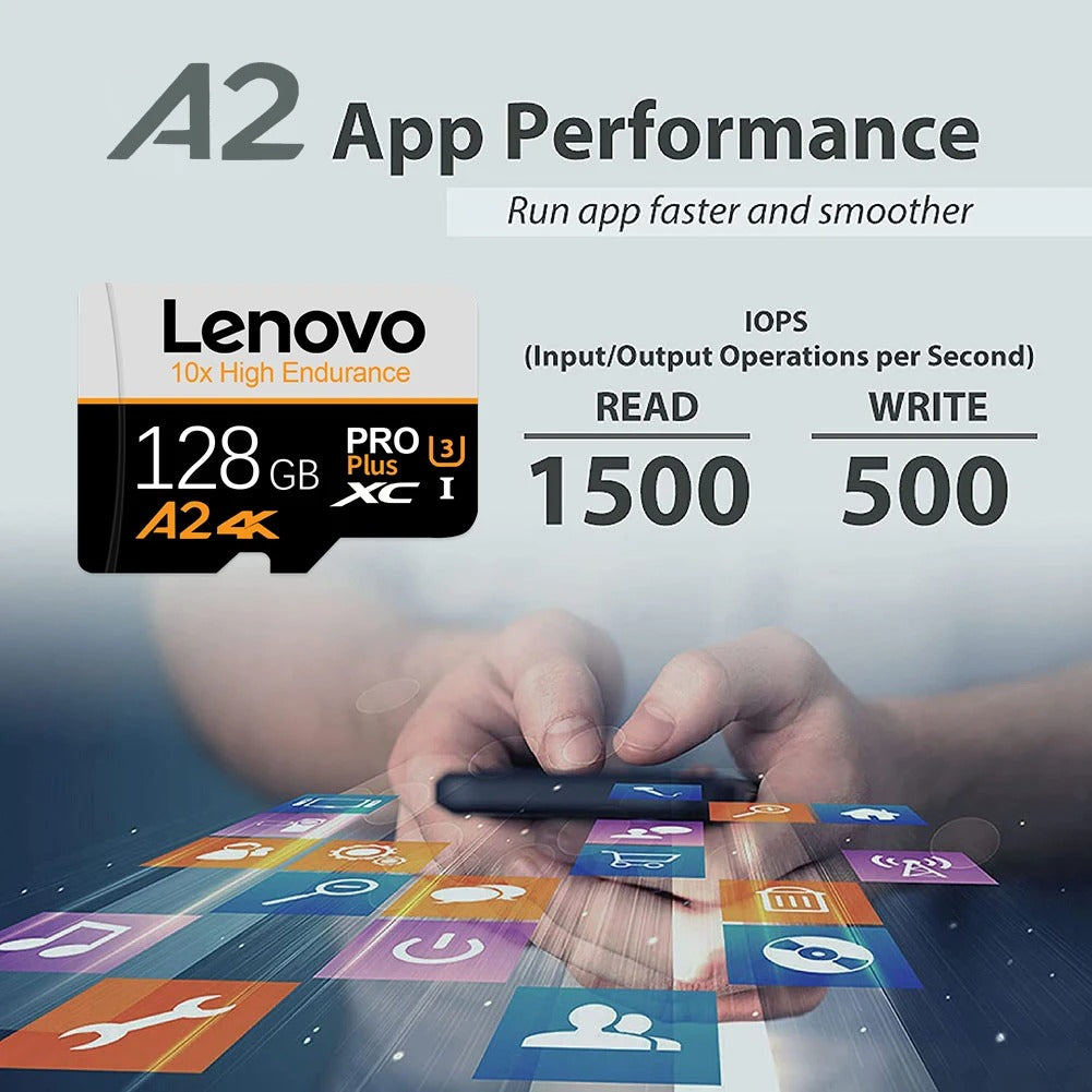 1TB / 2TB MicroSD Card – High-Speed Storage for Gaming & Data Backup