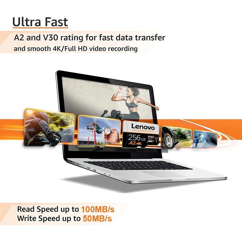 1TB / 2TB MicroSD Card – High-Speed Storage for Gaming & Data Backup