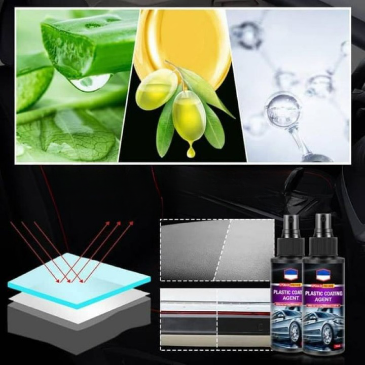 Nzmarket Multi-Purpose Car Interior Protection & Shine Formula – Restore & Polish
