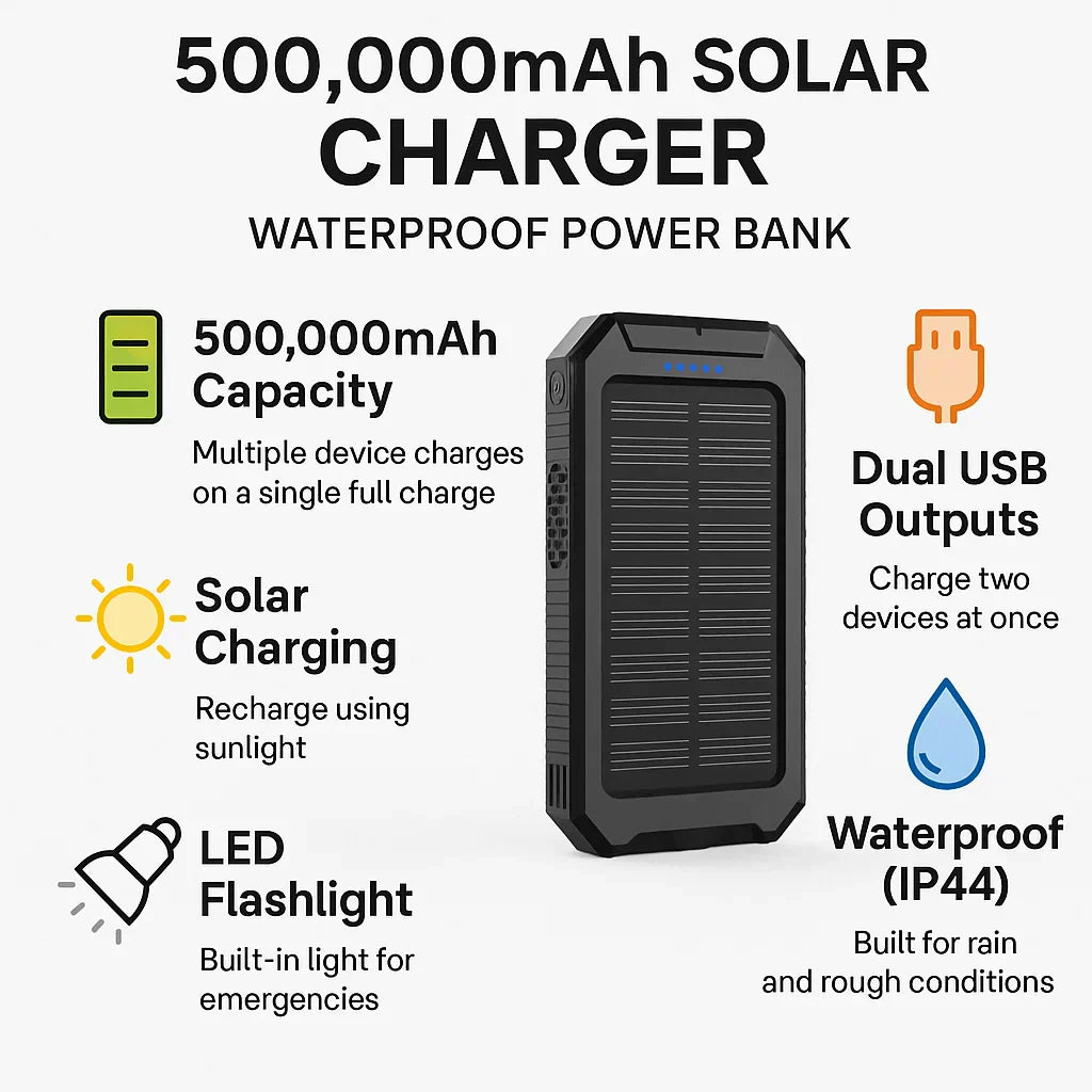 Solar External Power Bank – 20,000mAh, Waterproof & Portable USB Charger