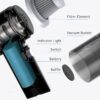VacuDrive Portable Car Vacuum Cleaner