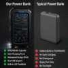 Solar External Power Bank – 20,000mAh, Waterproof & Portable USB Charger