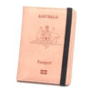 RFID Passport Wallet for Travelling