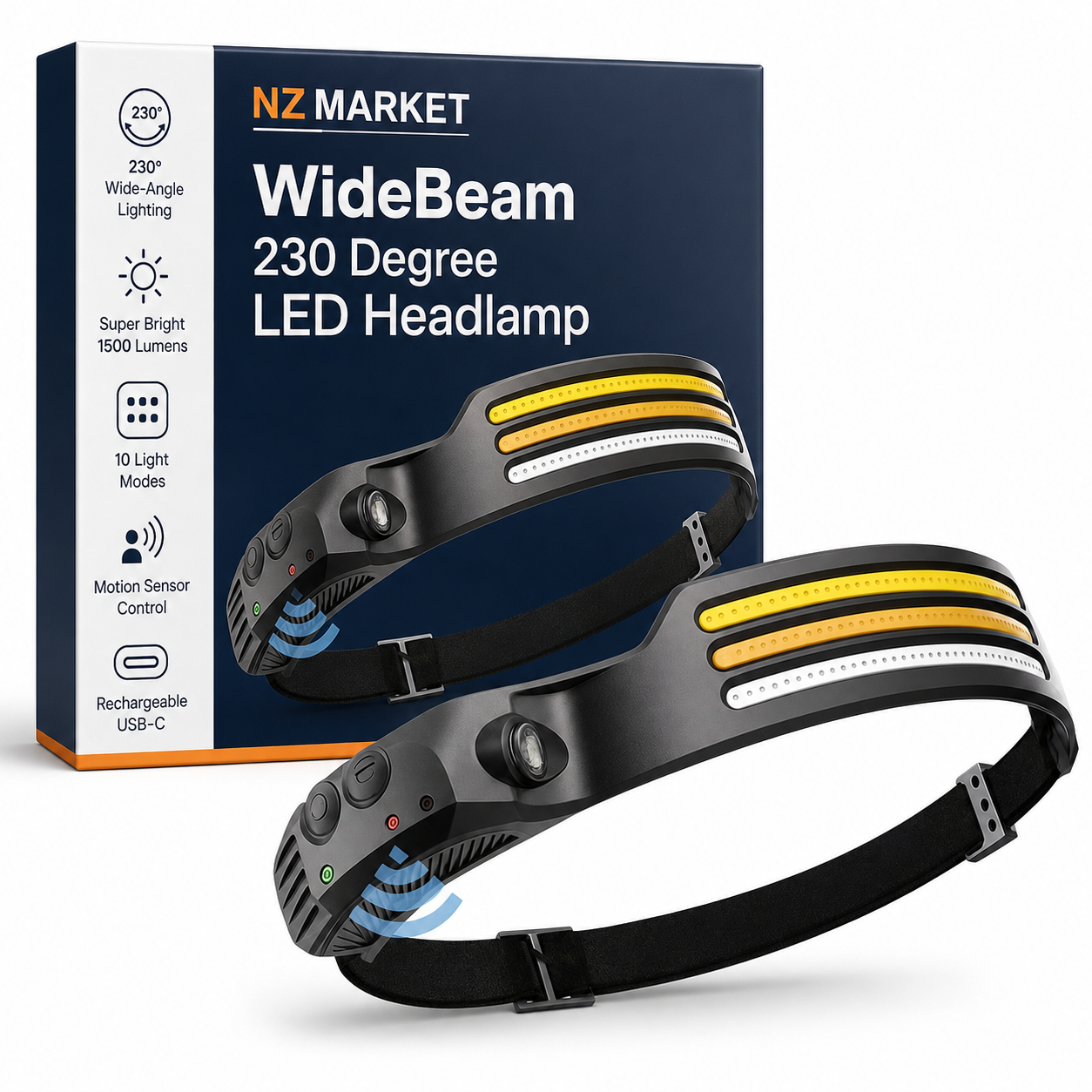 WideBeam 230 Degree LED Headlamp