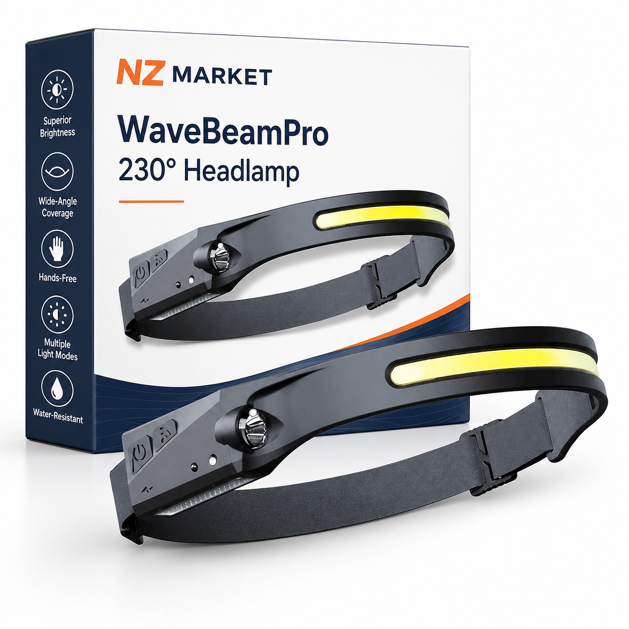 WaveBeamPro 230° Headlamp