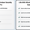 Mini Wireless Indoor Security Camera Pro