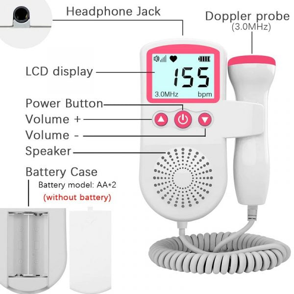 Nzmarket Fetal Doppler Heart Rate Monitor Home Pregnancy Baby Fetal Heart Rate Sound Detector