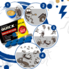 Odorless Cockroach Traps