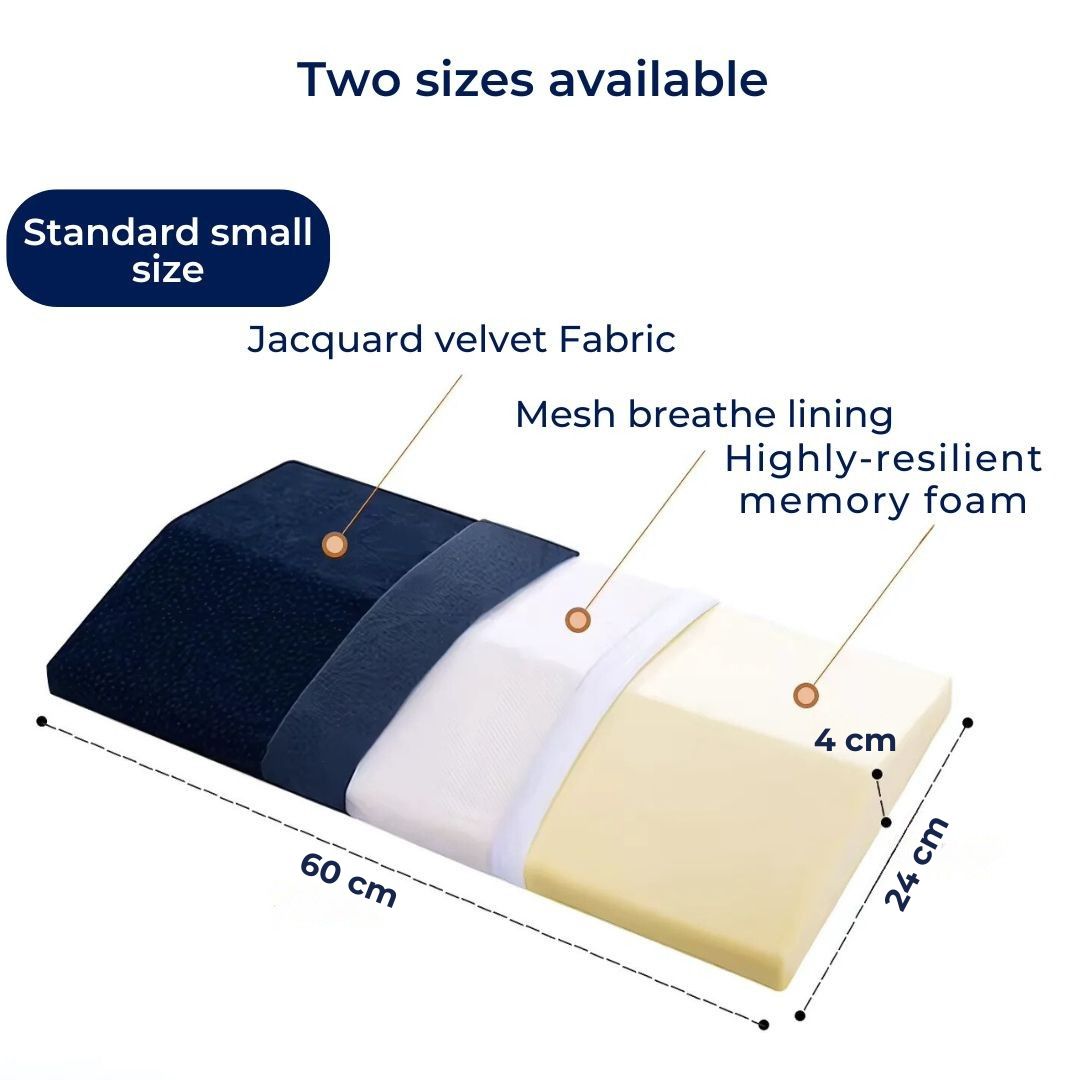 SleepAlign Lumbar Support Pillow for Sleeping