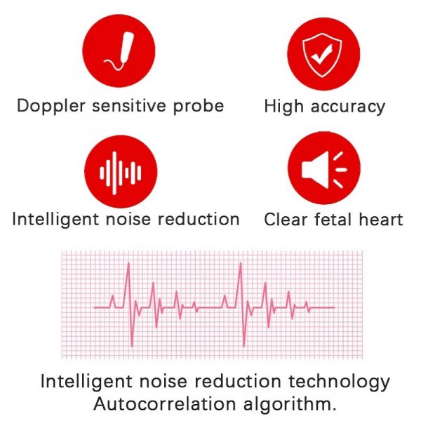 Nzmarket Fetal Doppler Heart Rate Monitor Home Pregnancy Baby Fetal Heart Rate Sound Detector