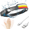 WideBeam 230 Degree LED Headlamp