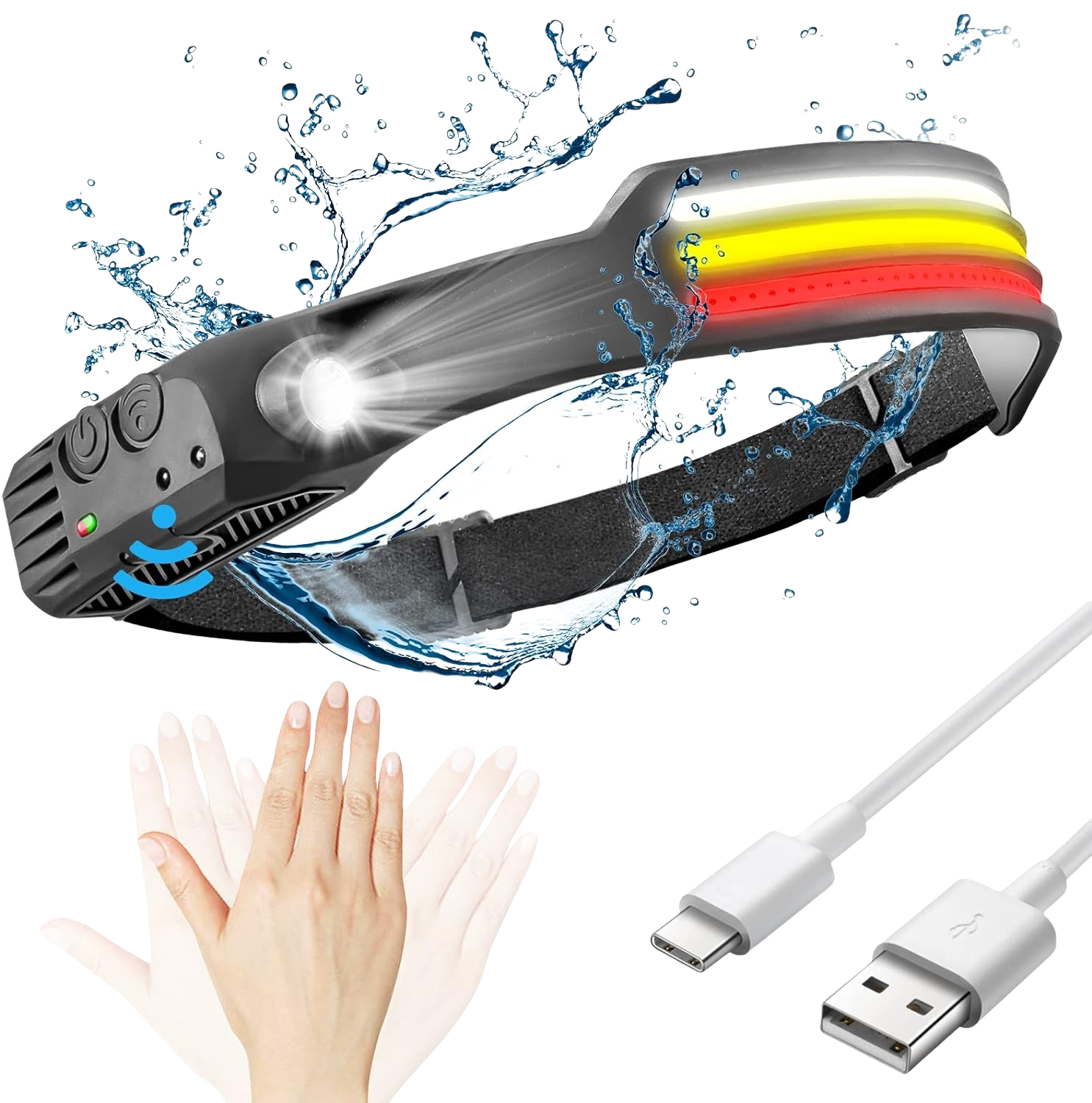 WideBeam 230 Degree LED Headlamp