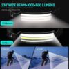WideBeam 230 Degree LED Headlamp
